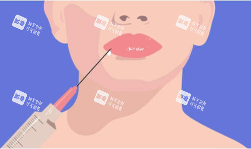 注射美容卡通圖
