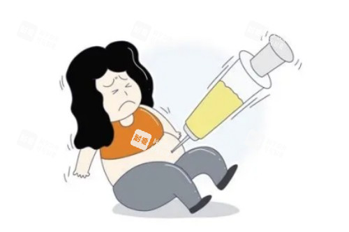 腹部吸脂卡通圖 腹部吸脂卡通圖