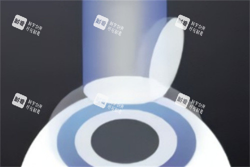 半飛秒準(zhǔn)分子激光切削角膜