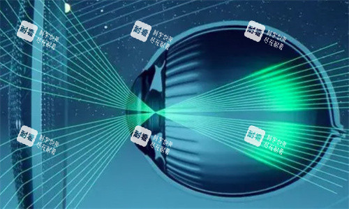 星趣控鏡片示意圖