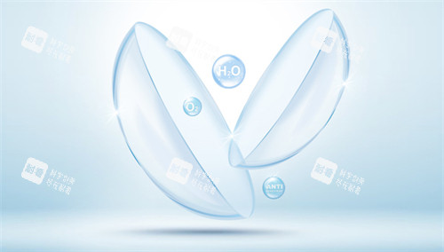 角膜塑形鏡圖片