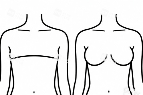 隆胸前后對(duì)比圖一覽