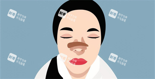 隆鼻手術(shù)后腫脹動畫