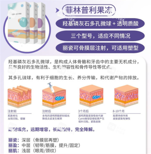 菲林普利果凍針原理 菲林普利果凍針原理