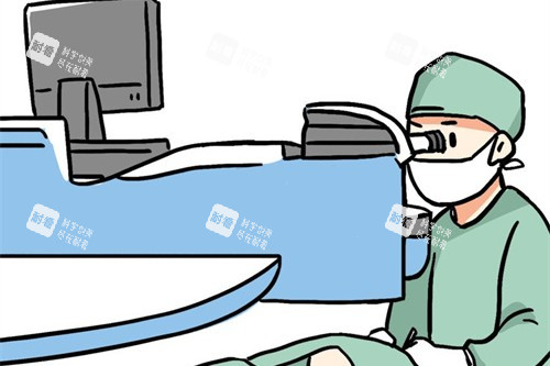 雙眼皮手術演示動畫圖