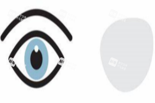 遮蓋眼睛示意圖