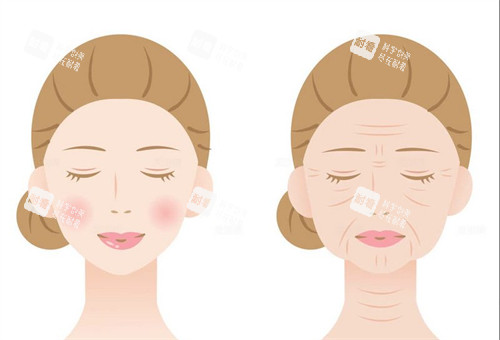 面部頸部皺紋前后對(duì)比圖