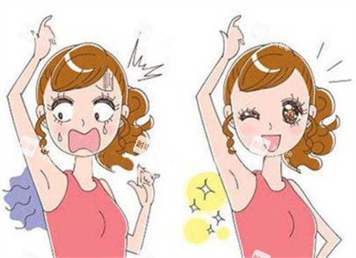 腋臭手術(shù)前后對比圖