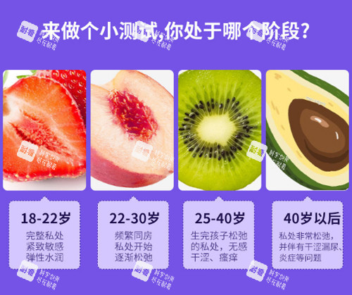 女性陰道松弛程度對(duì)比