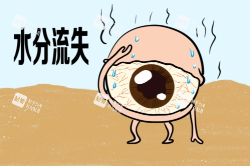 眼睛缺水卡通圖片