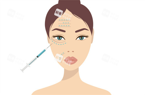 除皺針注射對比