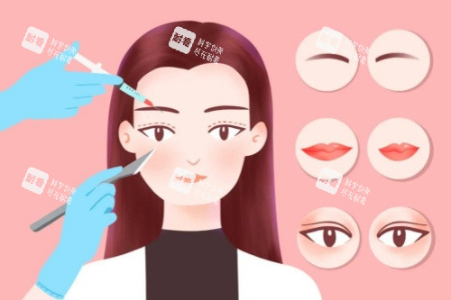 眼睛整形卡通圖片展示 眼睛整形卡通圖片展示