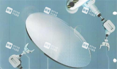 優(yōu)立光學(xué)鏡片示意圖