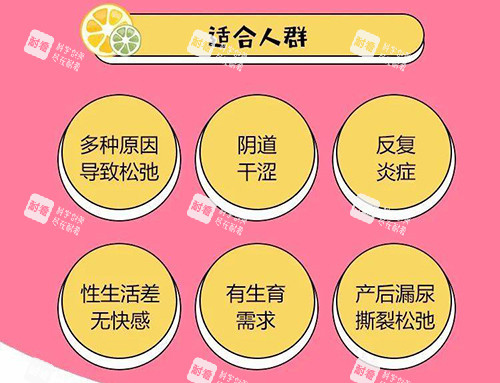 3d生物束帶緊縮術(shù)適用人群