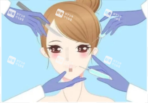 打針除皺示意圖