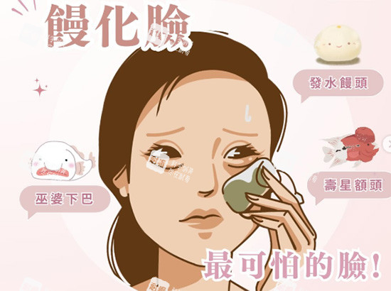 饅化臉特征圖 饅化臉特征圖