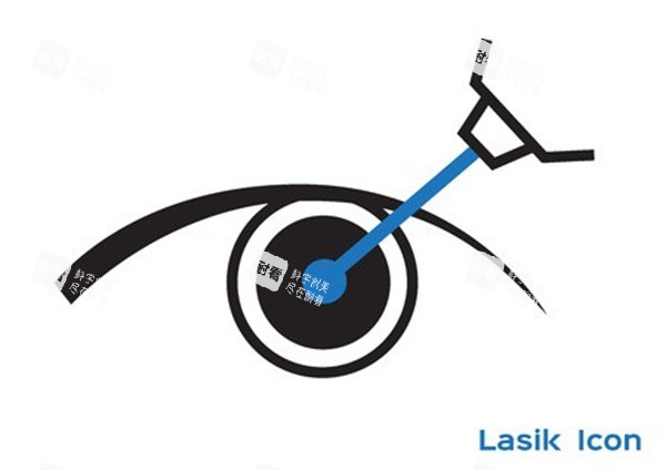 近視眼治療圖片