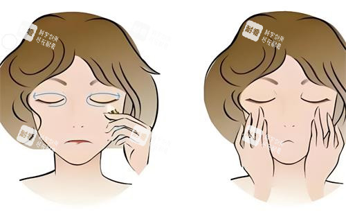 去眼袋前后對(duì)比動(dòng)畫圖