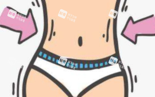 肚子抽脂后示意圖 肚子抽脂后示意圖