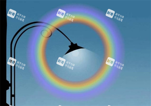 虹視眼睛看到燈光的樣子