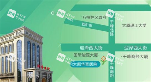 太原華晉醫(yī)院整形科地址在哪