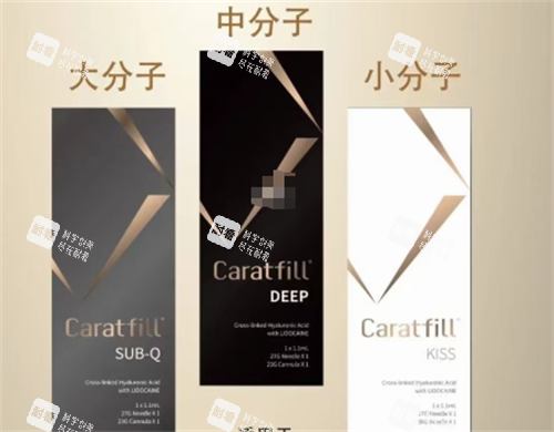 克拉菲洛玻尿酸型號