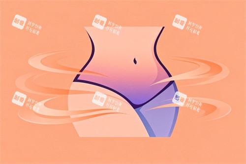 腰腹塑形吸脂卡通圖