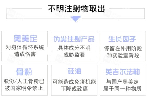 不明注射物取出