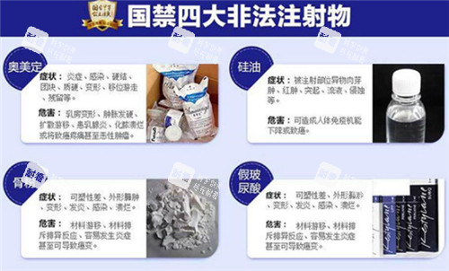 國內禁止的非法注射物