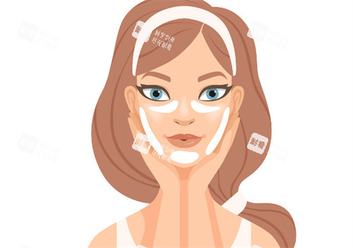 面部提升注射區(qū)域