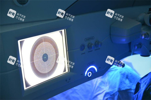 近視眼治療圖 近視眼治療圖