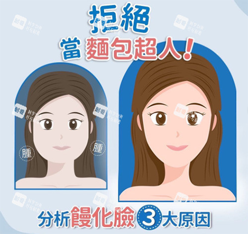 分析饅化臉三種原因