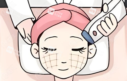 熱瑪吉操作過程