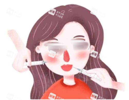 打針瘦臉過程圖