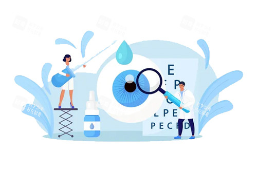 眼睛手術(shù)卡通圖 眼睛手術(shù)卡通圖