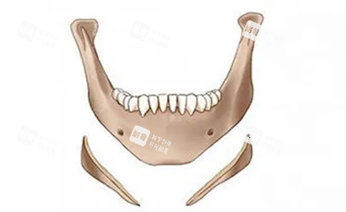 2026年整形價格表更新！眼整形3400元起、鼻整形5100元起、胸整形5000元起，速看！