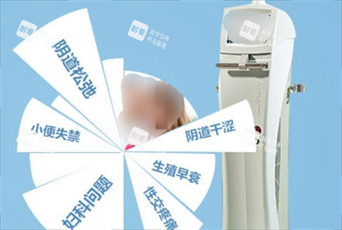 菲蜜麗私密激光作用