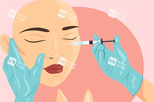 隆鼻注射卡通圖 隆鼻注射卡通圖