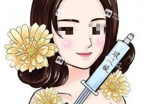 玻尿酸豐唇注射示意圖 玻尿酸豐唇注射示意圖