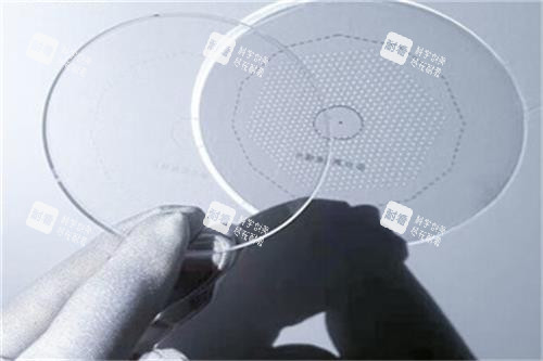 多點(diǎn)離焦鏡片