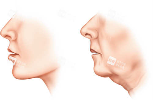 大連航天醫(yī)院皮膚科簡介？背景技術(shù)硬，痤瘡、濕疹等皮膚病診療可靠，口碑扎實