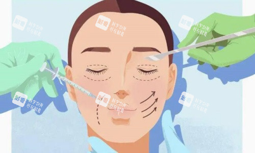 梧州華美是正規(guī)醫(yī)院嗎？超正規(guī)！衛(wèi)健委備案資質(zhì)齊全，診療流程規(guī)范，變漂亮可靠有因素