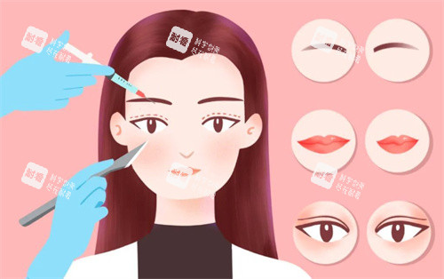 雙眼皮修復(fù)卡通 雙眼皮修復(fù)卡通