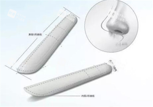 隆鼻假體形狀圖解