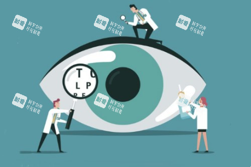 眼睛治療卡通圖 眼睛治療卡通圖