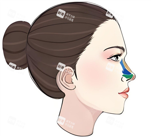 李長(zhǎng)富鼻修復(fù)靠譜嗎?北京醫(yī)美圈口碑認(rèn)證的15年老炮兒