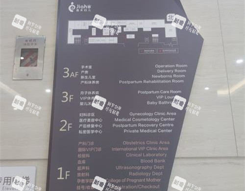 北京嘉禾整形指示圖