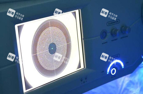 近視改善展示圖 近視改善展示圖